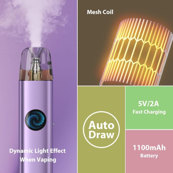 Eleaf iVeni SE Pod Kit 1100mAh 30W Refillable E-Cigarette-1