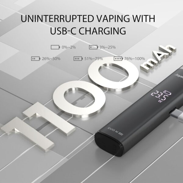 Joyetech Evio M Pro Kit 1100mAh Pod System LED Display-2