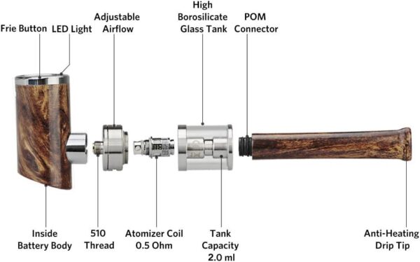 Kamry K1000 Plus Electronic Cigarette Vape Kit Black Wood-1