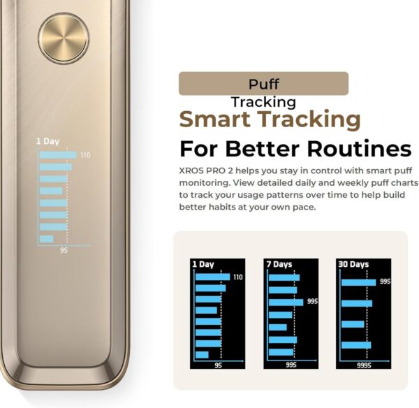 Vaporesso XROS Pro 2 Pod Kit 2000mAh Battery 0.4ohm Mesh-2