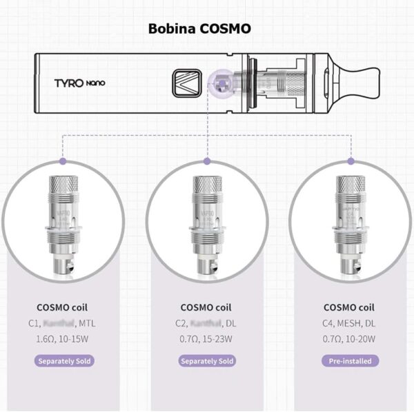 VAPTIO Tyro Nano Kit Vape Pen 900mAh 30W Electronic-4